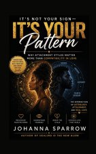 It's Not Your Sign, It's Your Pattern