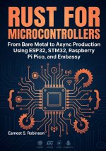 Rust for Microcontrollers