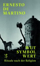Wut - Symbol - Wert