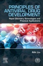 Principles of Antiviral Drug Development