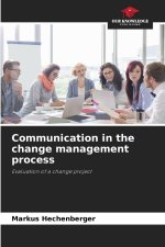 Communication in the change management process