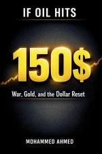 If Oil Hits $150