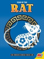 Rat