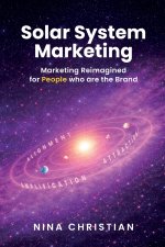 Solar System Marketing