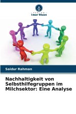 Nachhaltigkeit von Selbsthilfegruppen im Milchsektor