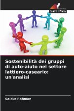 Sostenibilità dei gruppi di auto-aiuto nel settore lattiero-caseario