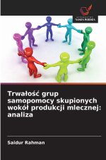 Trwałość grup samopomocy skupionych wokół produkcji mlecznej