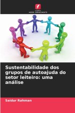 Sustentabilidade dos grupos de autoajuda do setor leiteiro