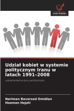 Udział kobiet w systemie politycznym Iranu w latach 1991-2008