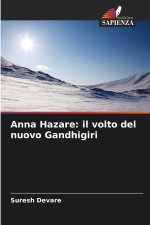 Anna Hazare