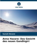 Anna Hazare