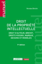 Droit de la propriété intellectuelle