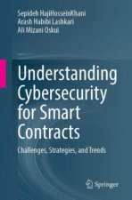 Understanding Cybersecurity for Smart Contracts