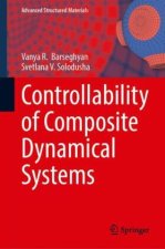 Controllability of Composite Dynamical Systems