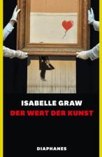 Der Wert der Kunst