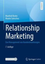 Relationship Marketing