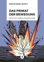 Das Primat der Bewegung