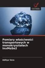 Pomiary wlasciwosci transportowych w monokrysztalach InxMoSe2