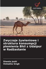 Zwyczaje zywieniowe i struktura konsumpcji plemienia Bhil z Udaipur w Radzastanie