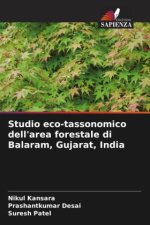 Studio eco-tassonomico dell'area forestale di Balaram, Gujarat, India