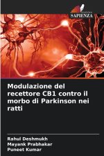 Modulazione del recettore CB1 contro il morbo di Parkinson nei ratti