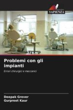 Problemi con gli impianti