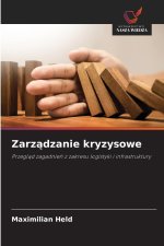 Zarządzanie kryzysowe