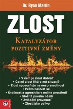 Zlost - Katalyzátor pozitivní změny