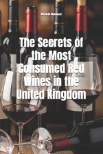 The Secrets of the Most Consumed Red Wines in the United Kingdom