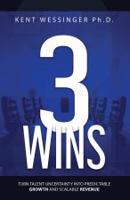 Three Wins