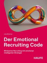 Der Emotional Recruiting Code