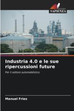 Industria 4.0 e le sue ripercussioni future