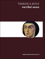 Vnitřní hrad