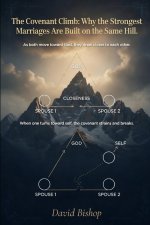 The Covenant Climb