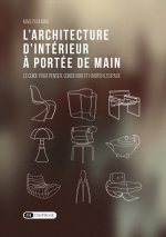 L’architecture d'intérieur à portée de main