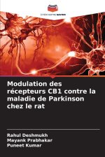 Modulation des récepteurs CB1 contre la maladie de Parkinson chez le rat