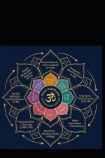 Hinduism in Modern Perspective