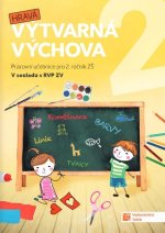 Výtvarná výchova pro 2. ročník