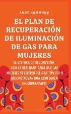 El Plan de Recuperación de Iluminación de Gas Para Mujeres
