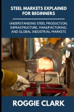 Steel Markets Explained for Beginners