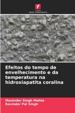 Efeitos do tempo de envelhecimento e da temperatura na hidroxiapatita coralina