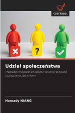 Udział społeczeństwa