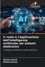 Il ruolo e l'applicazione dell'intelligenza artificiale nei sistemi elettronici