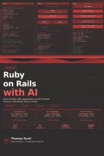 Ruby on Rails with AI