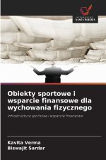 Obiekty sportowe i wsparcie finansowe dla wychowania fizycznego