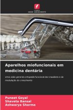 Aparelhos miofuncionais em medicina dentária