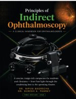 Principles of Indirect Ophthalmoscopy