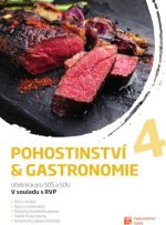 Pohostinství & gastronomie 4