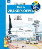Sve o zrakoplovima