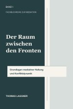 Der Raum zwischen den Fronten